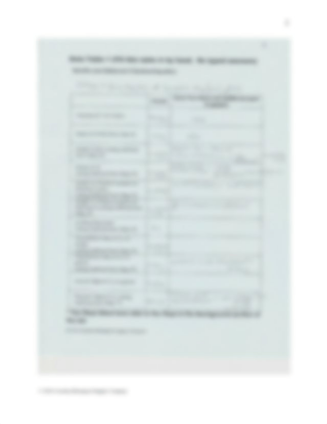 Lab 9 Single Replacement Reaction Stoichiometry Report Template.docx_dxqkxa4f4oo_page3