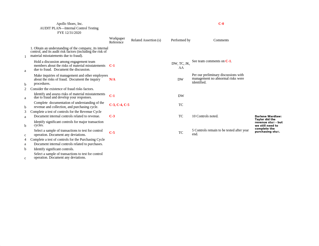 Apollo Internal Control Audit Mini Case (1).xlsx_dxqlmyrpc0r_page4