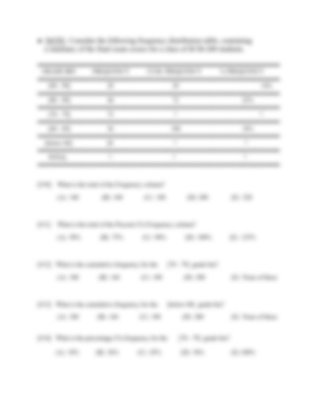 SCM-200.Sample Exam.docx_dxqn2hznvpj_page3