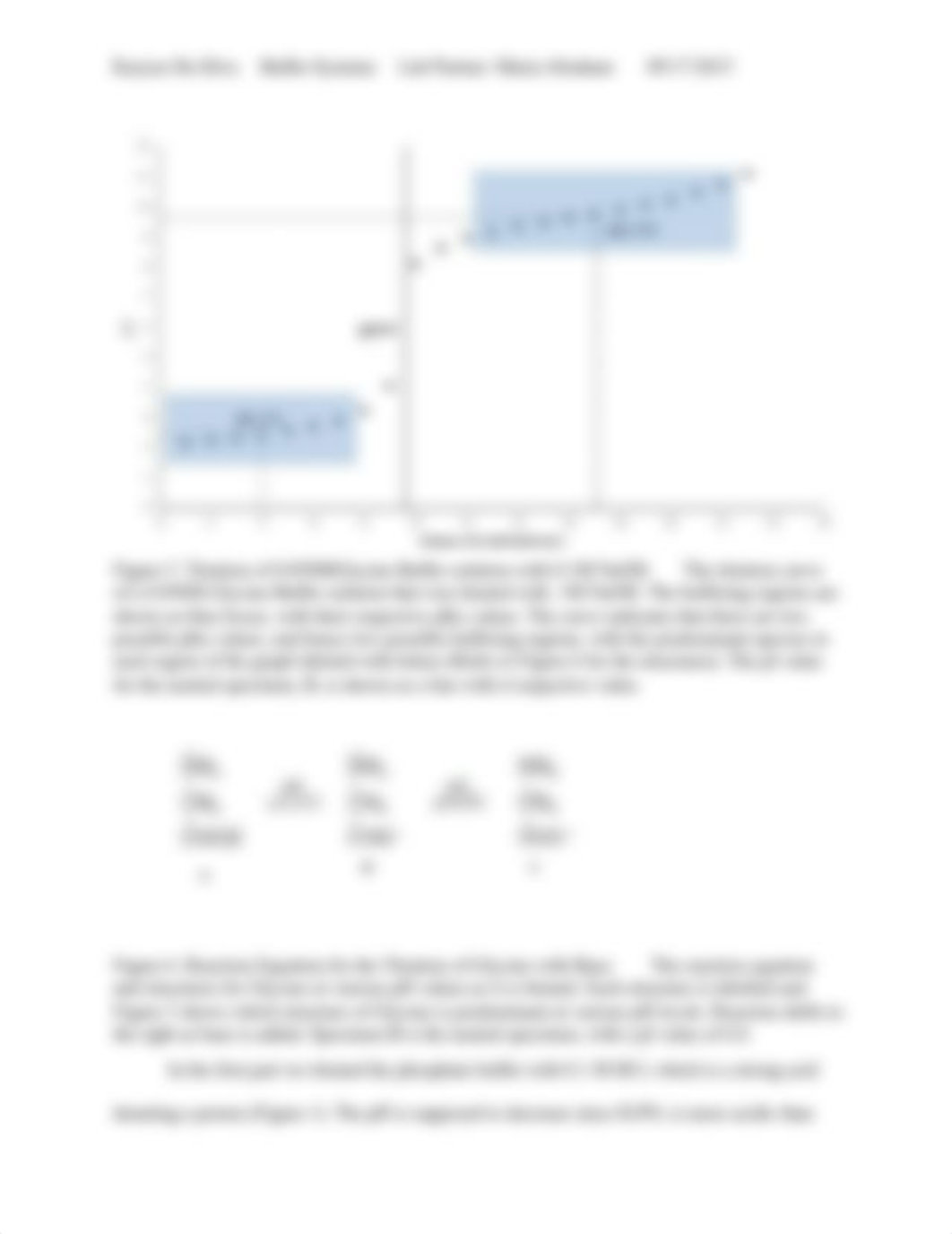 Lab 2 buffer systems- Discussion_dxqo93ak9hk_page3