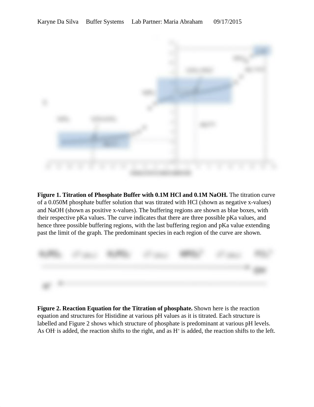 Lab 2 buffer systems- Discussion_dxqo93ak9hk_page1