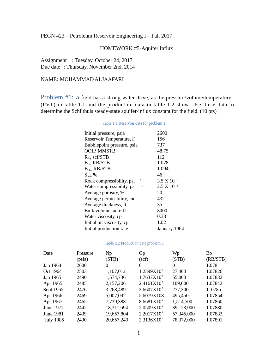 5 HW - PEGN 423 - Petroleum Reservoir Engineering I - Fall 2017.docx_dxqovh6d6rl_page1