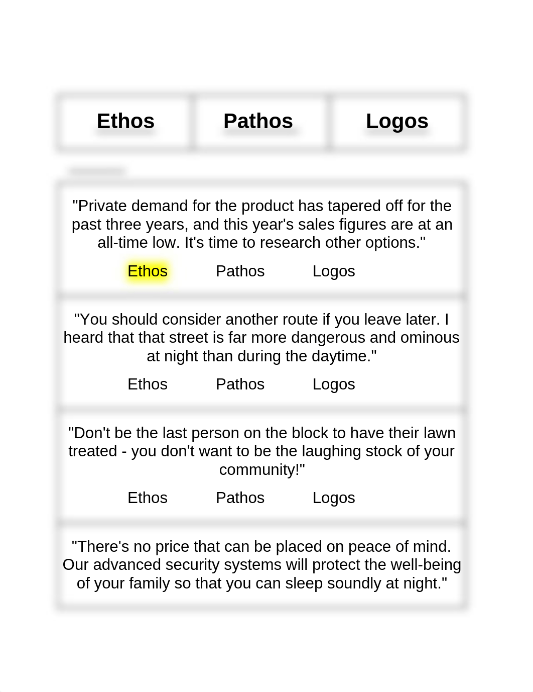 Worksheet_Ethos_Pathos_and_Logos__dxqugswxezz_page1