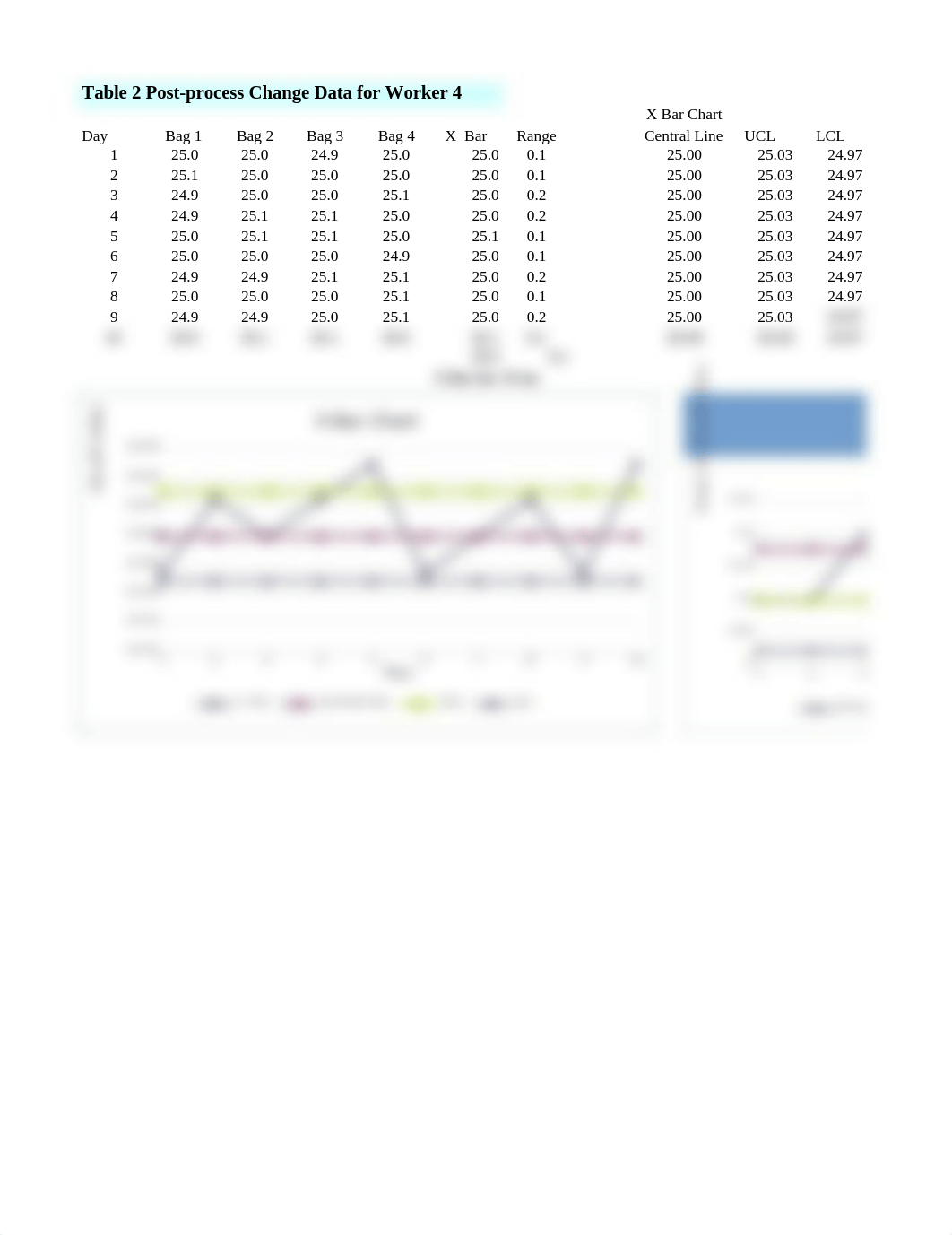 Coffee Bagging at Panama Presidente Cafe Case Student Data (1).xls_dxqx7fbtu7c_page3