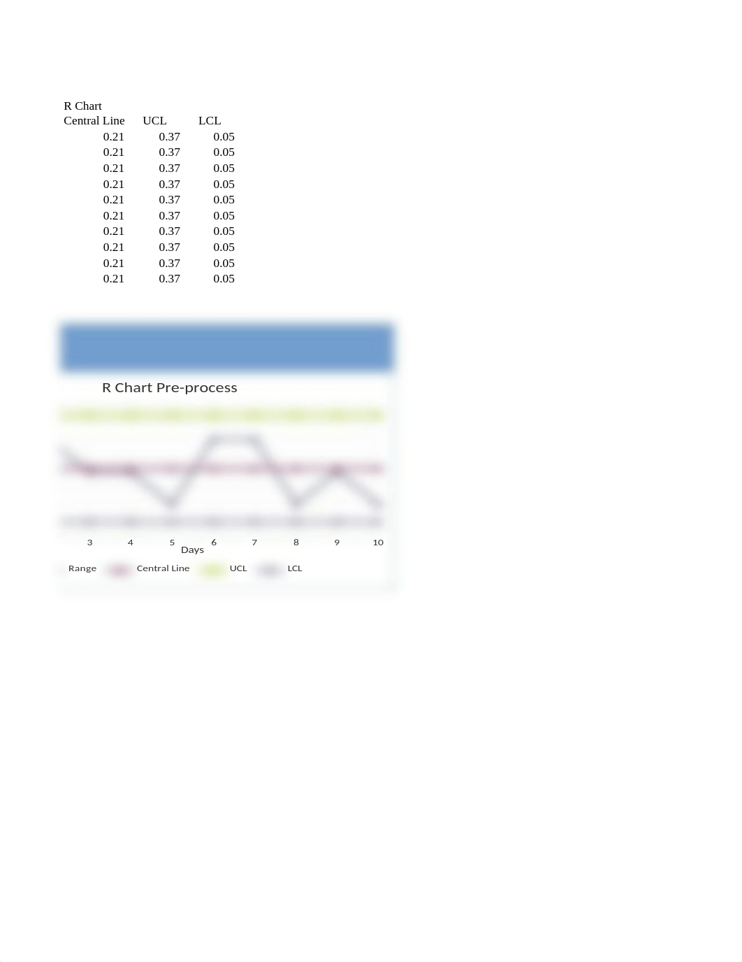 Coffee Bagging at Panama Presidente Cafe Case Student Data (1).xls_dxqx7fbtu7c_page2