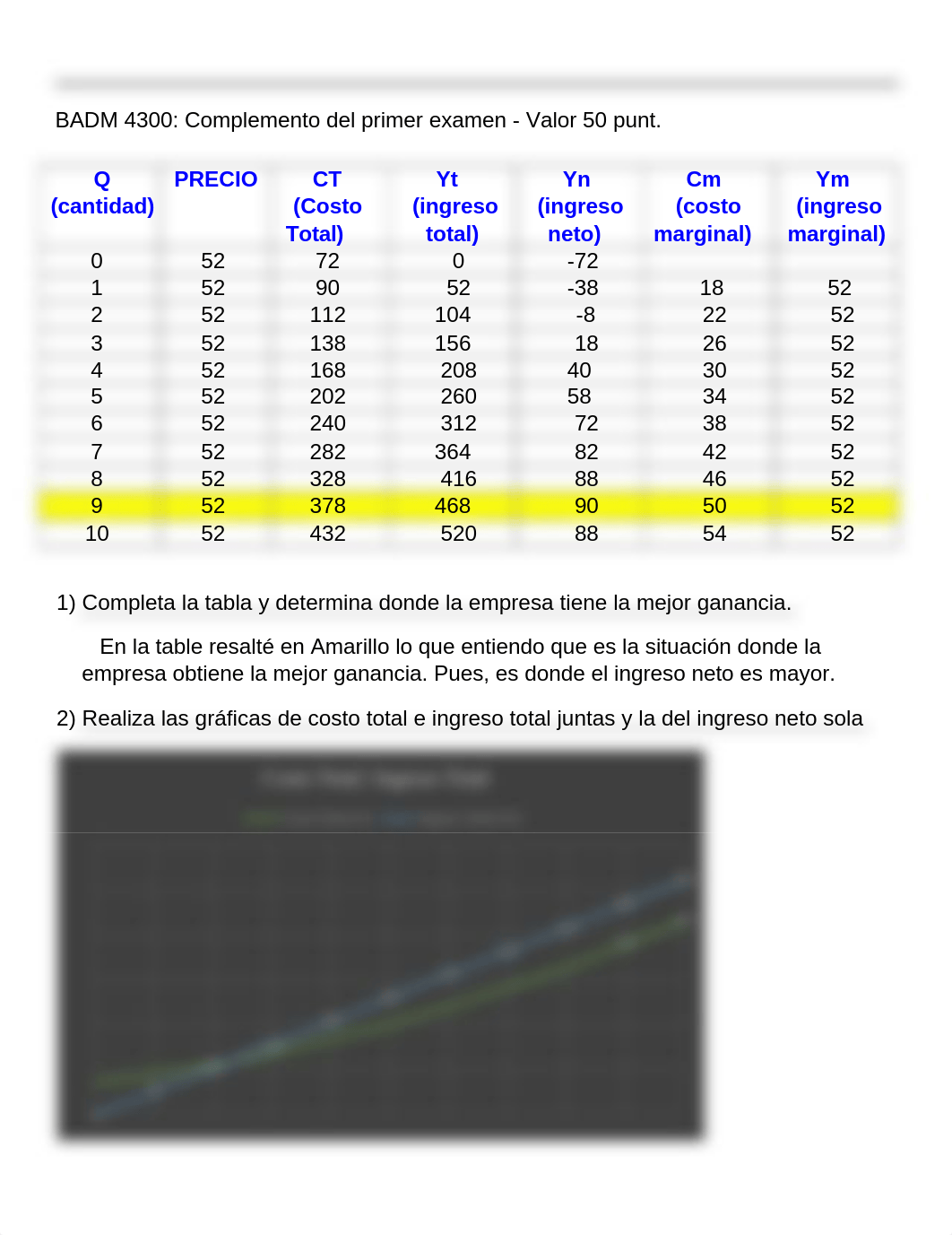 BADM 4300 Complemento Examen 1-2.docx_dxr2wijp050_page1