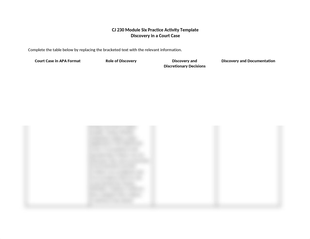 CJ 230 Module Six Practice Activity .docx_dxr33zu2bu8_page1