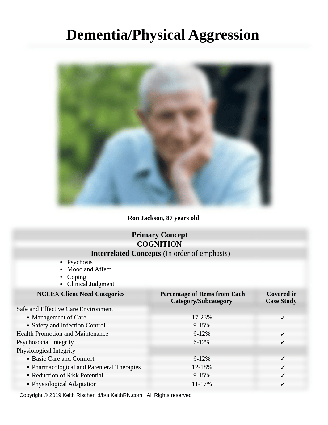 STUDENT-Dementia-Violent_UNFOLDING_Reasoning - Monica.docx_dxr4aptw3ho_page1