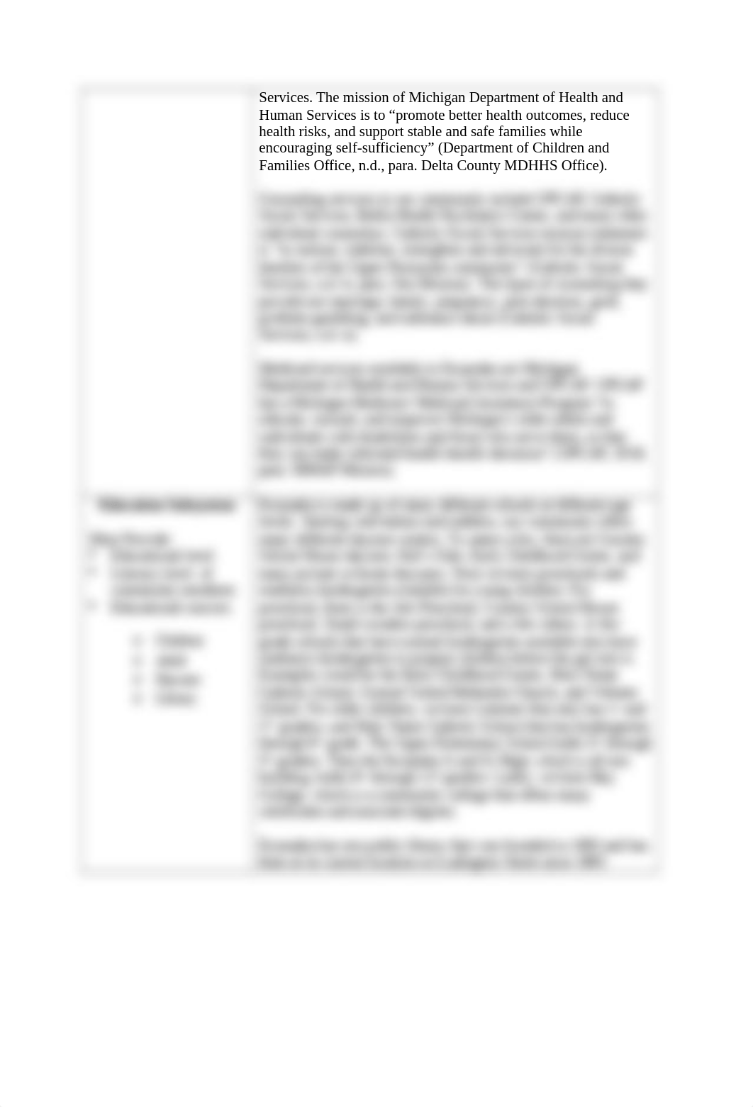 4.3 part 2 Forvilly.docx_dxr5rcorpx7_page3