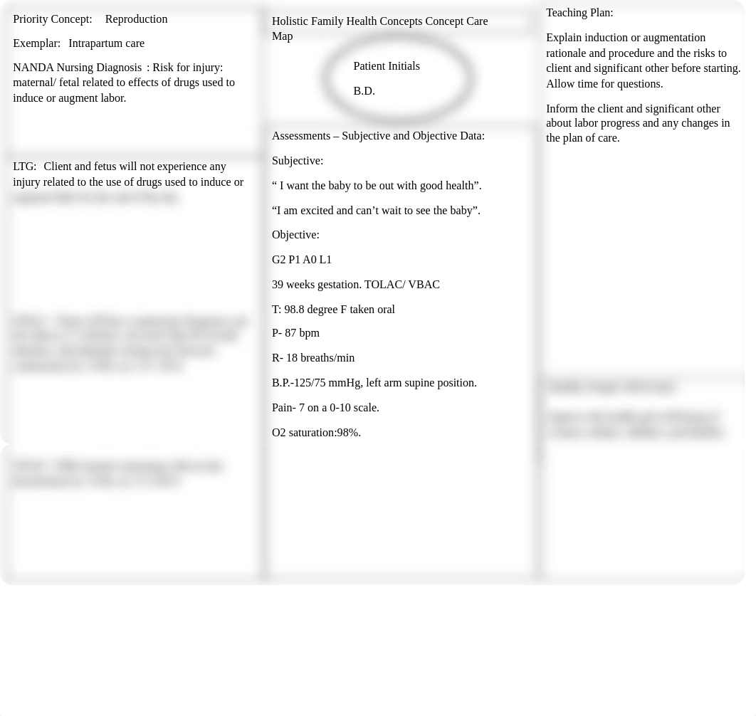 HFHC Concept Map week 3.docx_dxrb7pc1mgo_page1