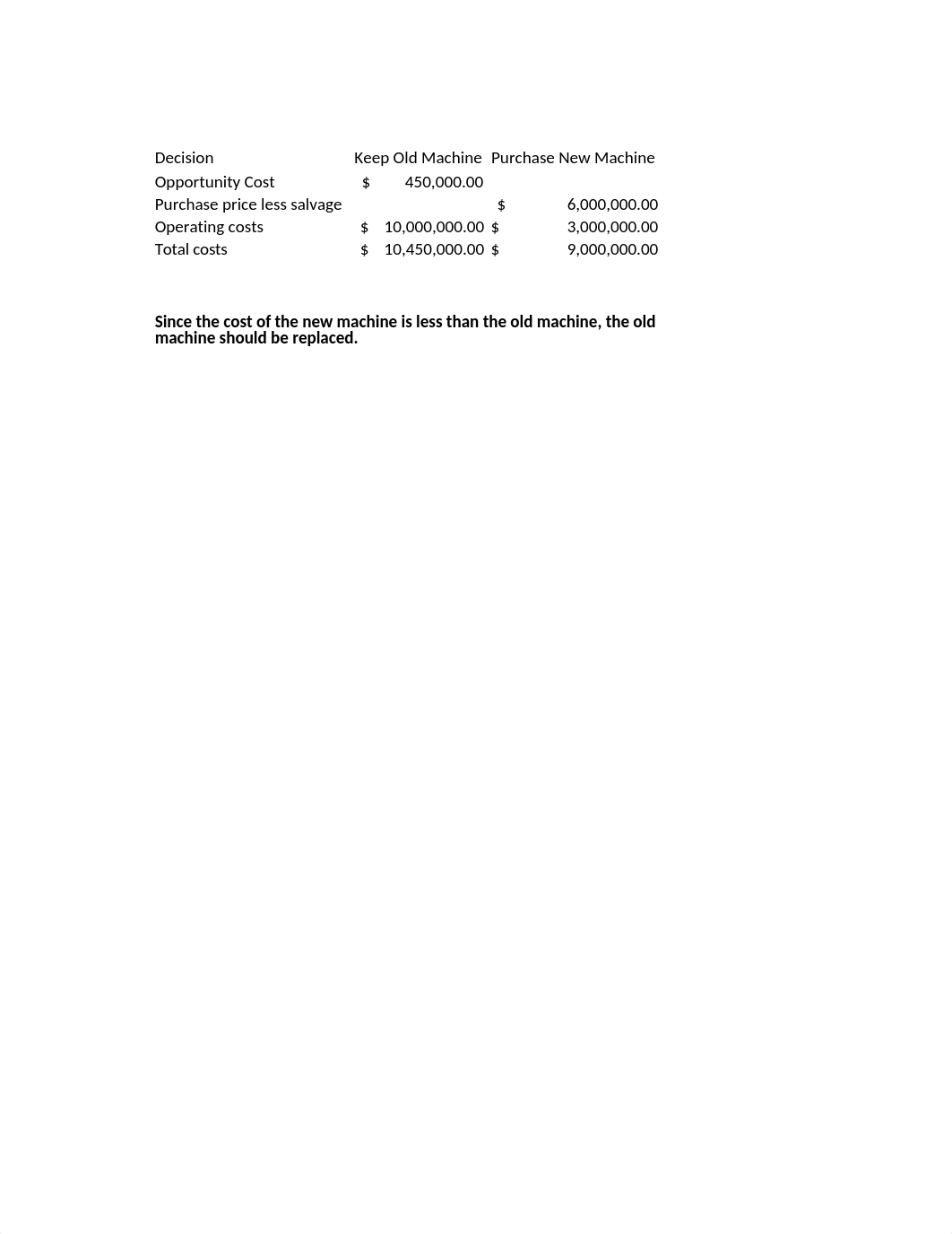 Week 4 Homework Ex 6-6B, 6-7B, 6-9B, 6-18B, ATC 8-6.xlsx_dxrdopkk2l1_page4