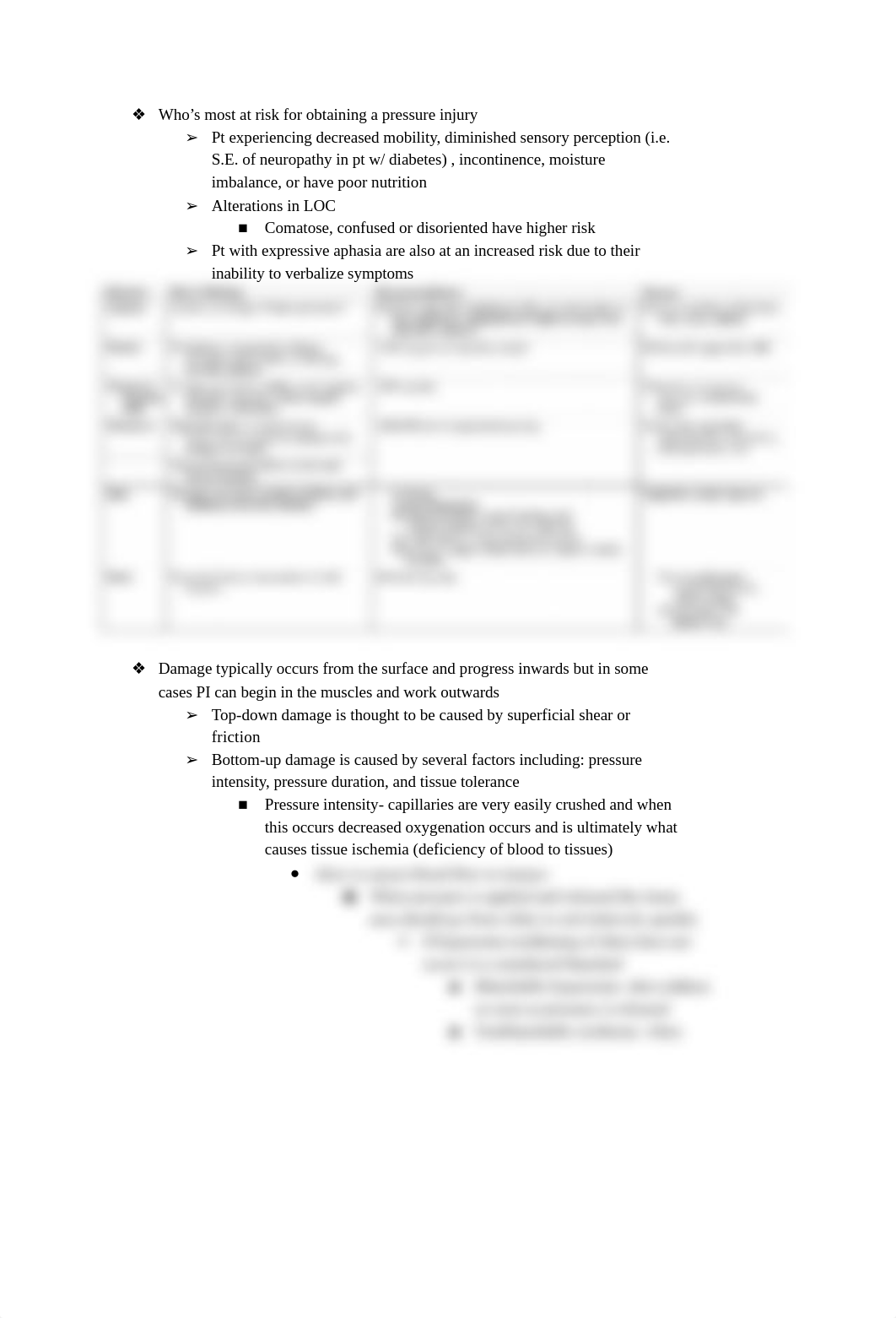 NSG_100_Tissue_Integrity_dxre6jwyp4j_page2