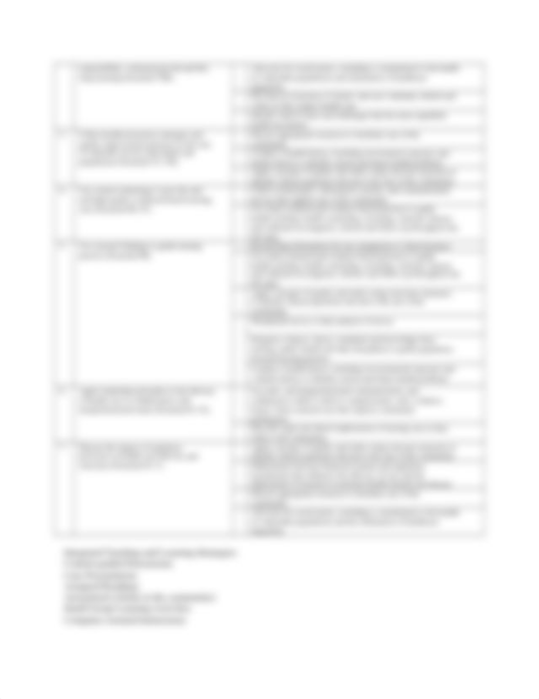 NRBS 4410 Syllabus SP 20(1) (2).docx_dxrfo4f7ar3_page2