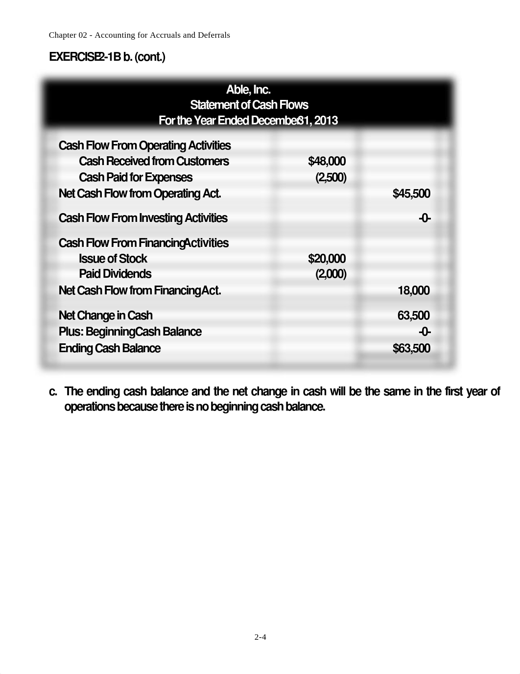 Chapter 2B Homework Solution_dxrgee0uuok_page4