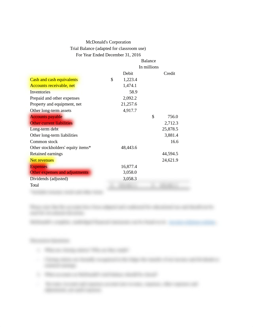 Ch 4 - Closing Entries - mcdonalds-closing-entries-SV (1).docx_dxrhmk3madw_page2