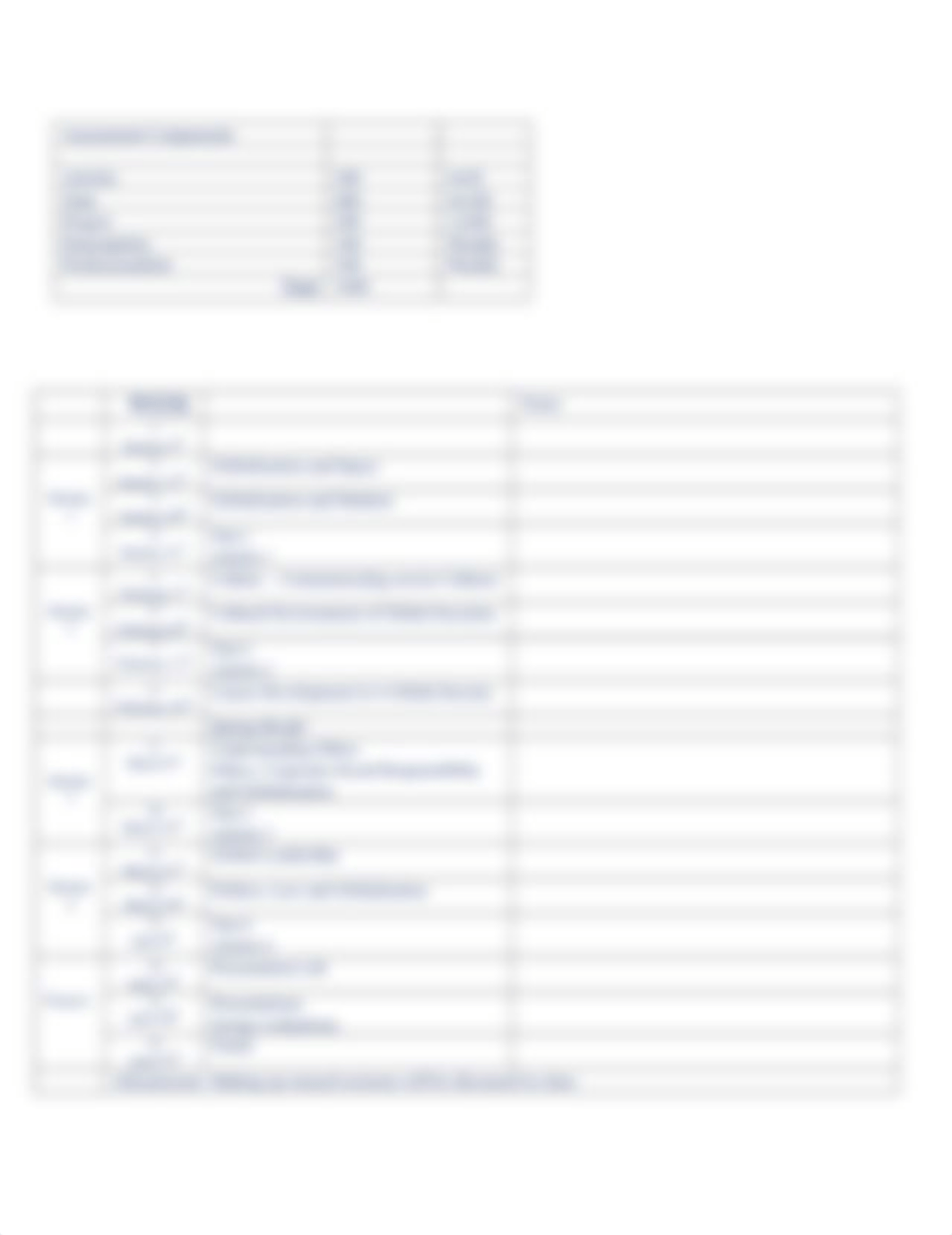 SBEN 100 - Spring 2020.docx_dxrqw39gxe5_page2