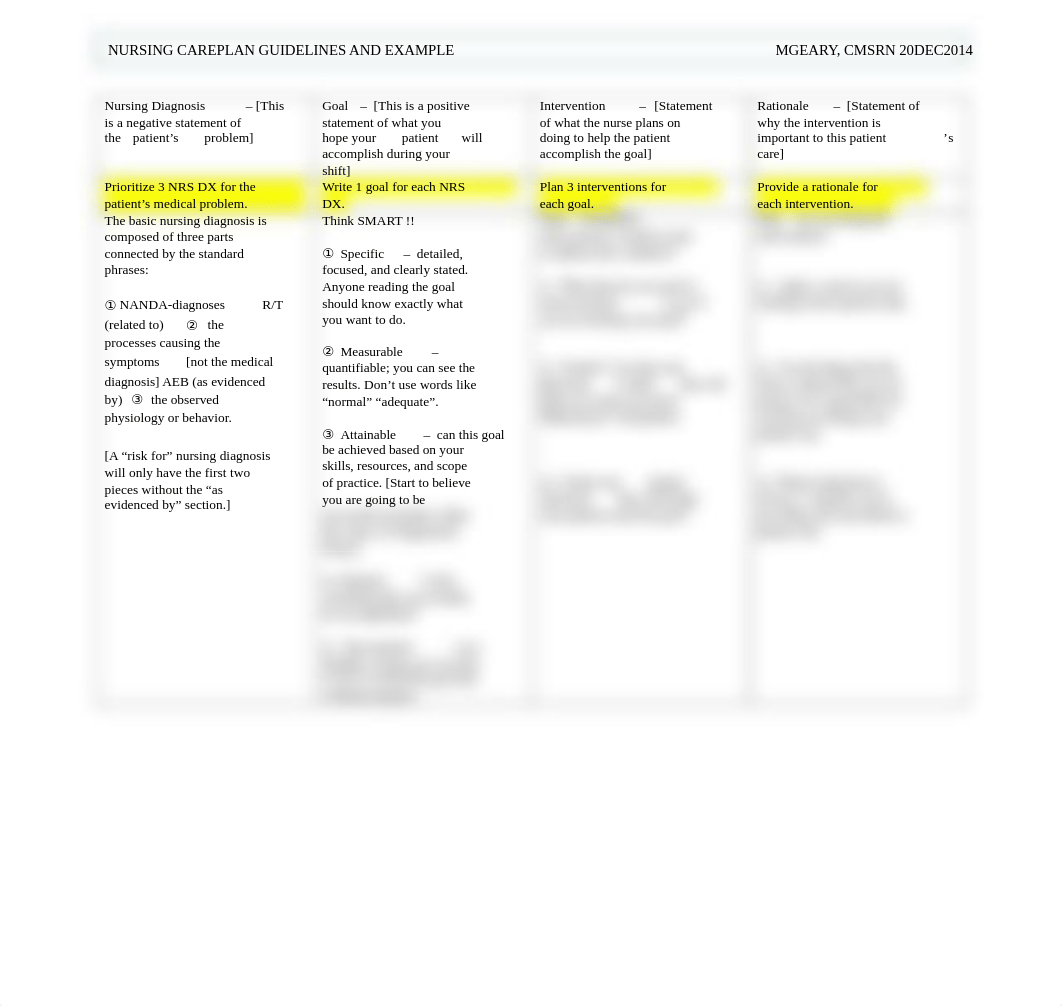 CAREPLAN  TIPS & EXAMPLES GEARY (1).pdf_dxrqxft7x1j_page1