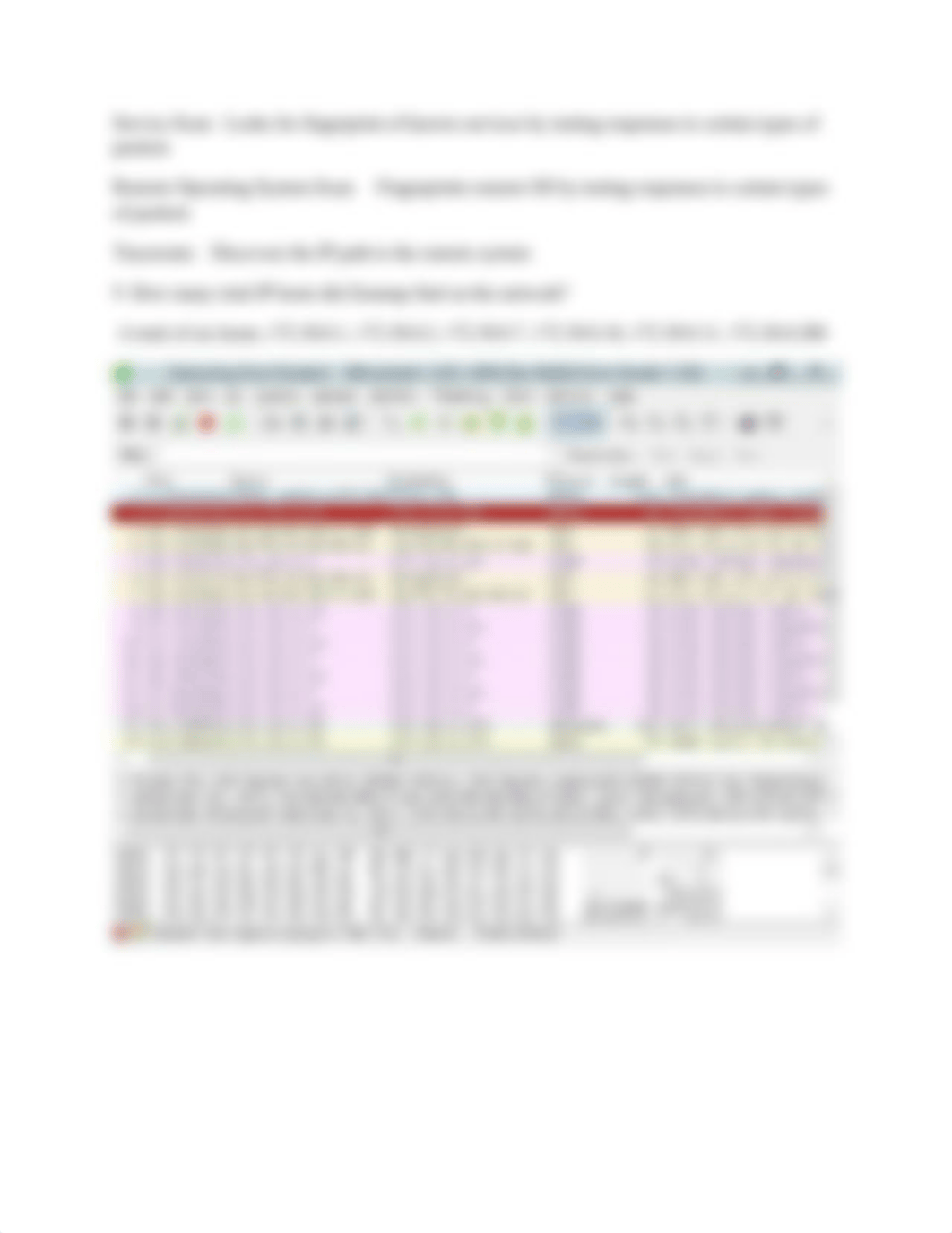 NT2580 Lab#1 Assesment Worksheet and LAB_dxrsvk91i2i_page2