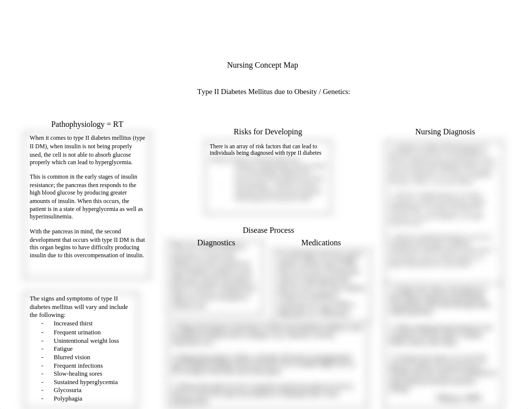 UNRS 212 - Type II DM Nursing Concept Map.docx_dxrwy7ndx5r_page1