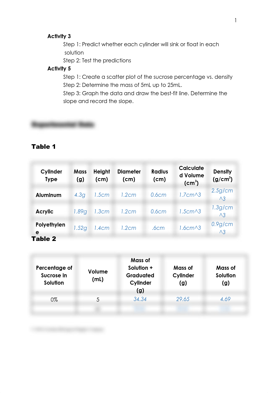 Lab report  Exploring Density 2022 .pdf_dxs1buaa9yl_page2