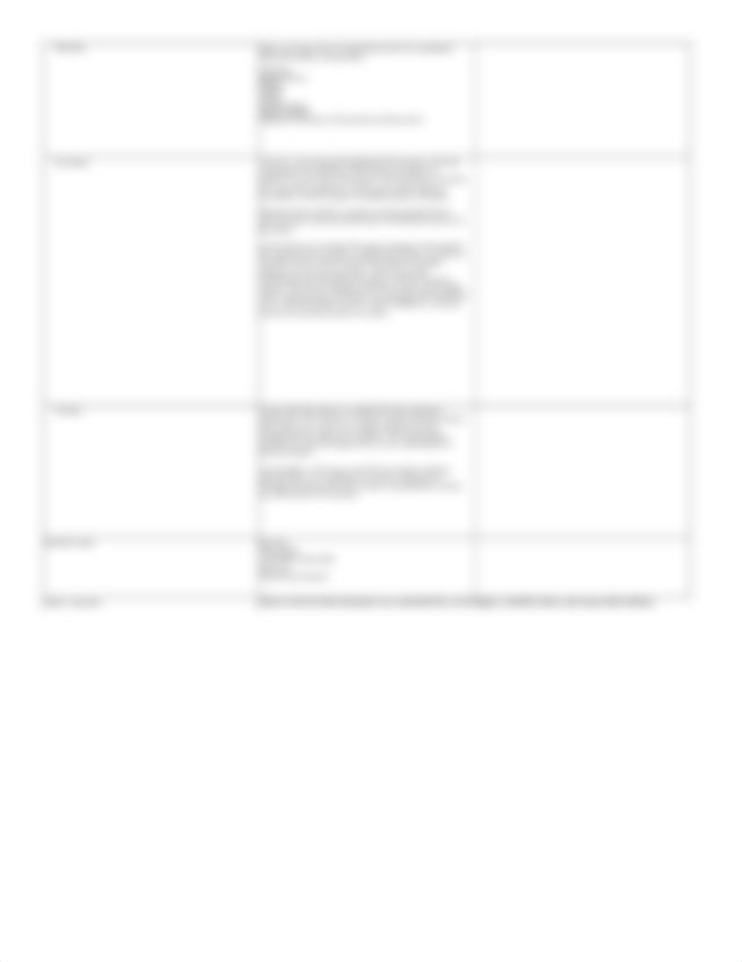 C722 Project Management Study Guide.xlsx_dxs1o1upwsx_page2