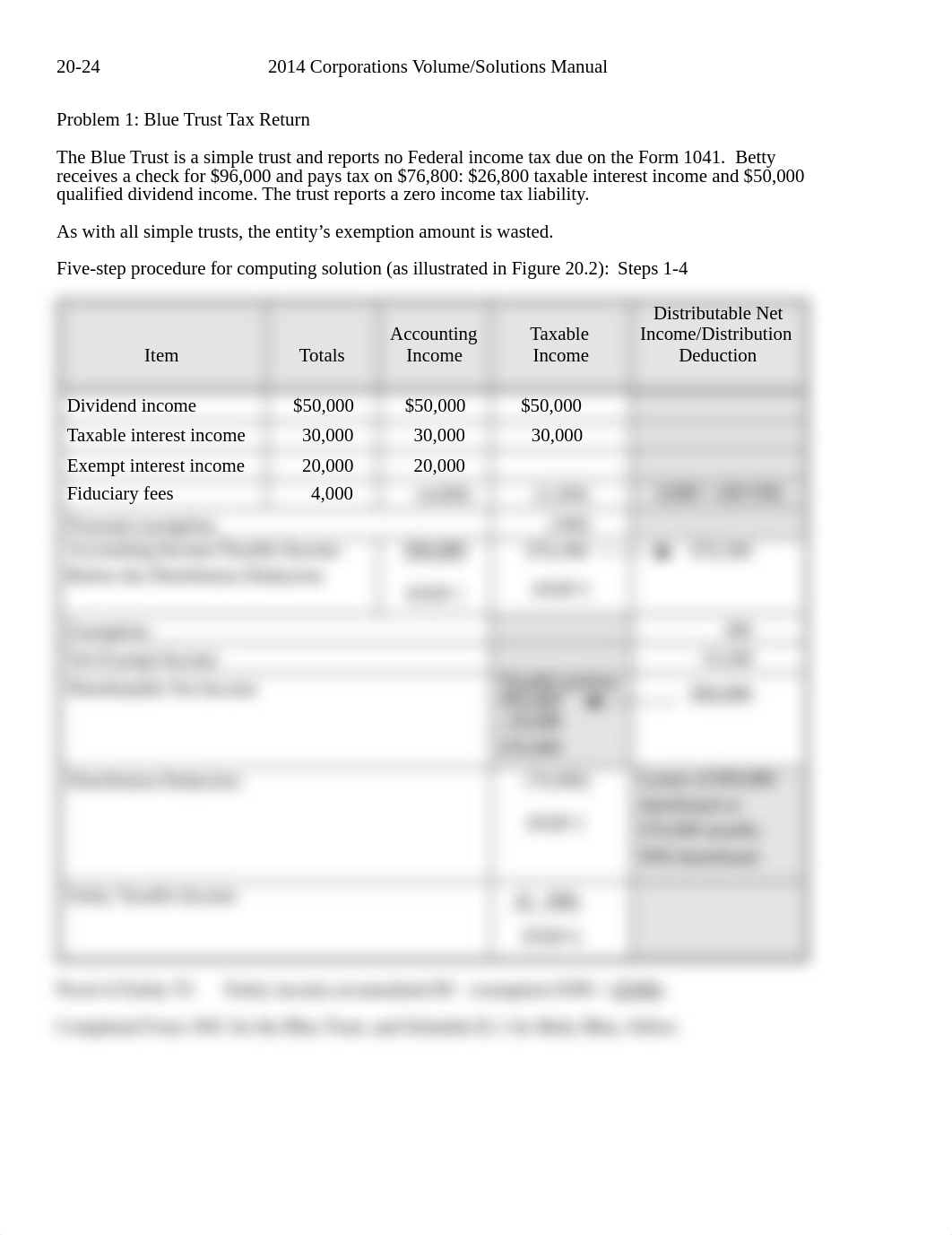 bluetrust12-14_dxs50umr3sv_page1