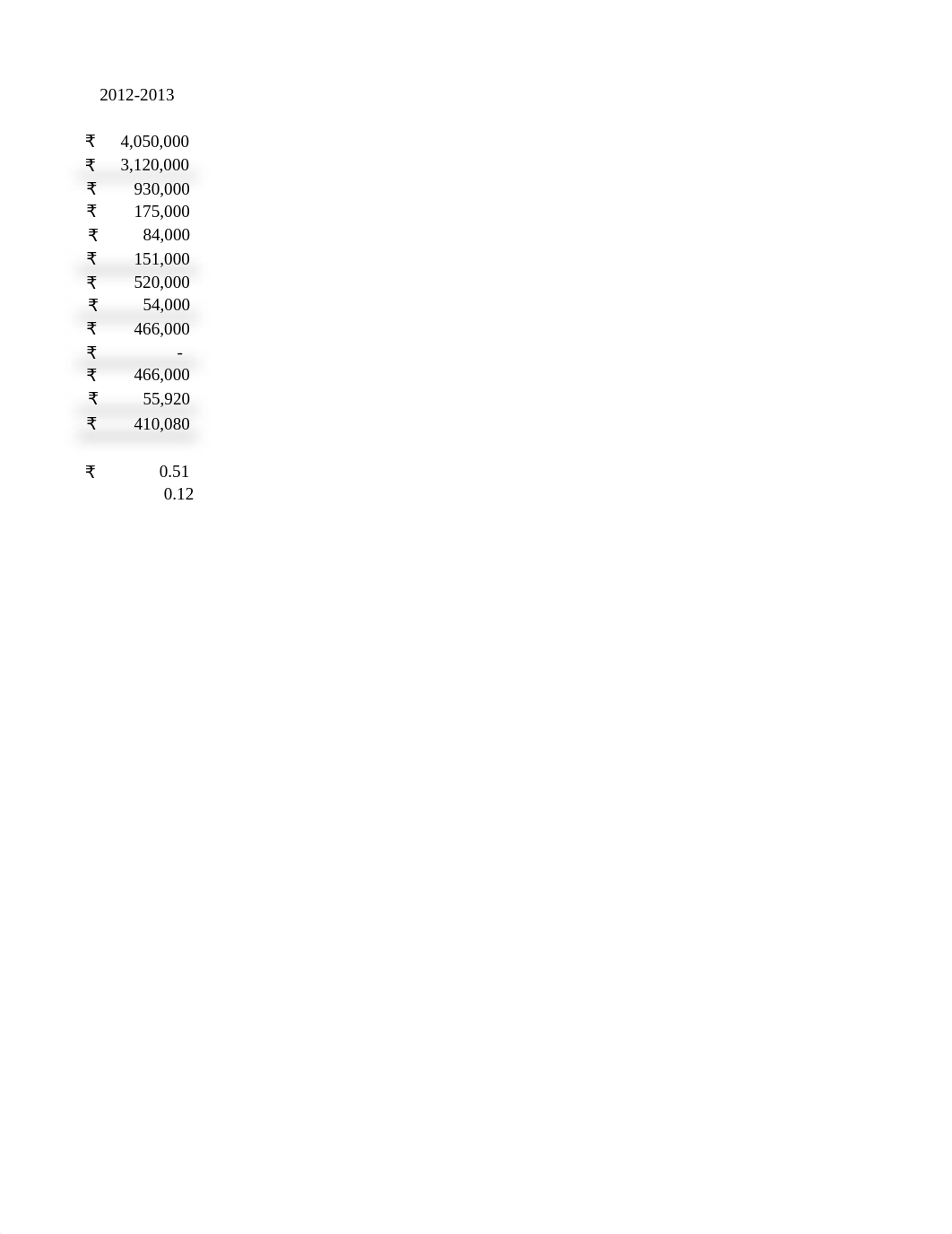 Harsh Electrical Calculation- Shajidur Rahman Sujon.xlsx_dxs74qj38cl_page2