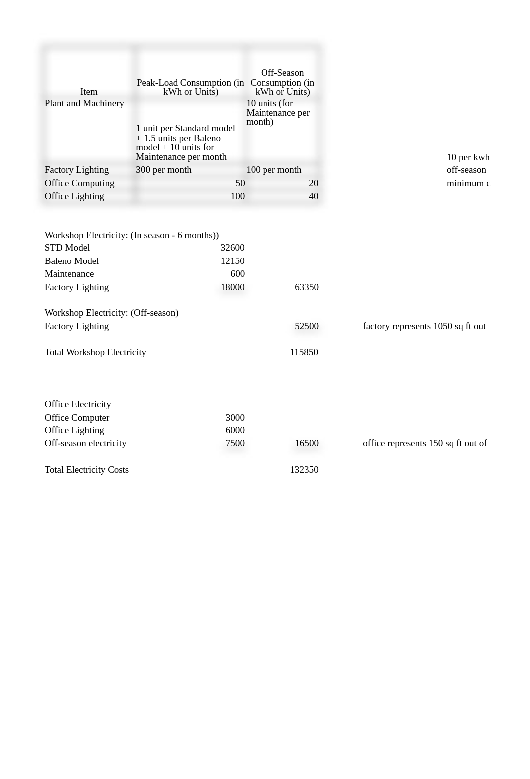 Harsh Electrical Calculation- Shajidur Rahman Sujon.xlsx_dxs74qj38cl_page5