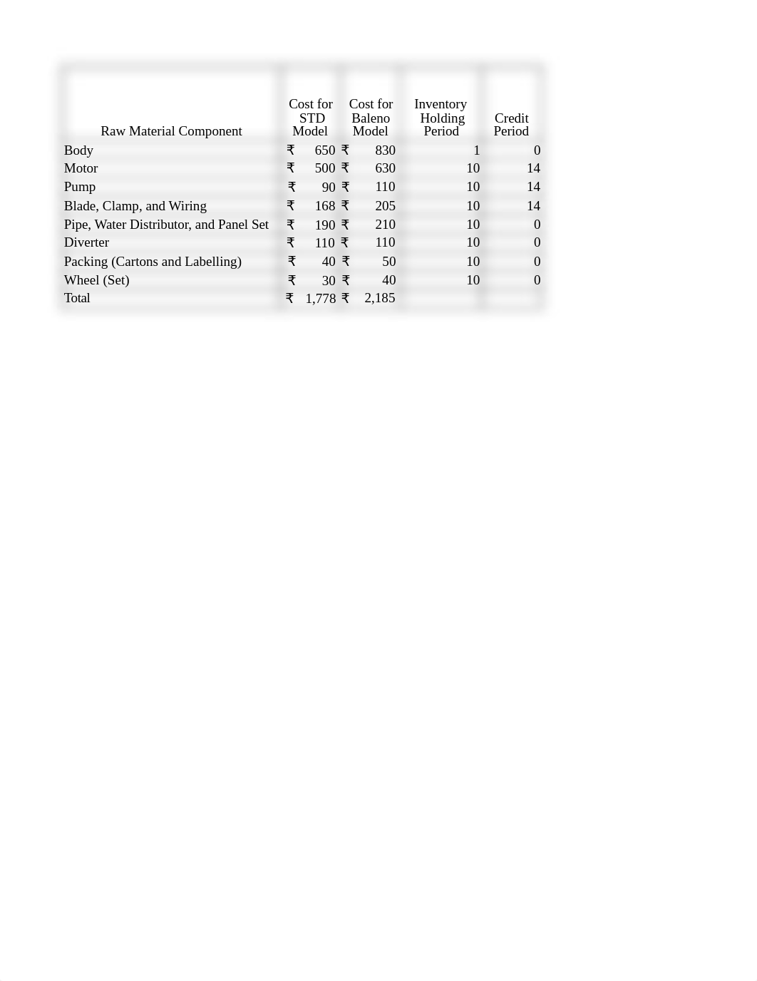 Harsh Electrical Calculation- Shajidur Rahman Sujon.xlsx_dxs74qj38cl_page4