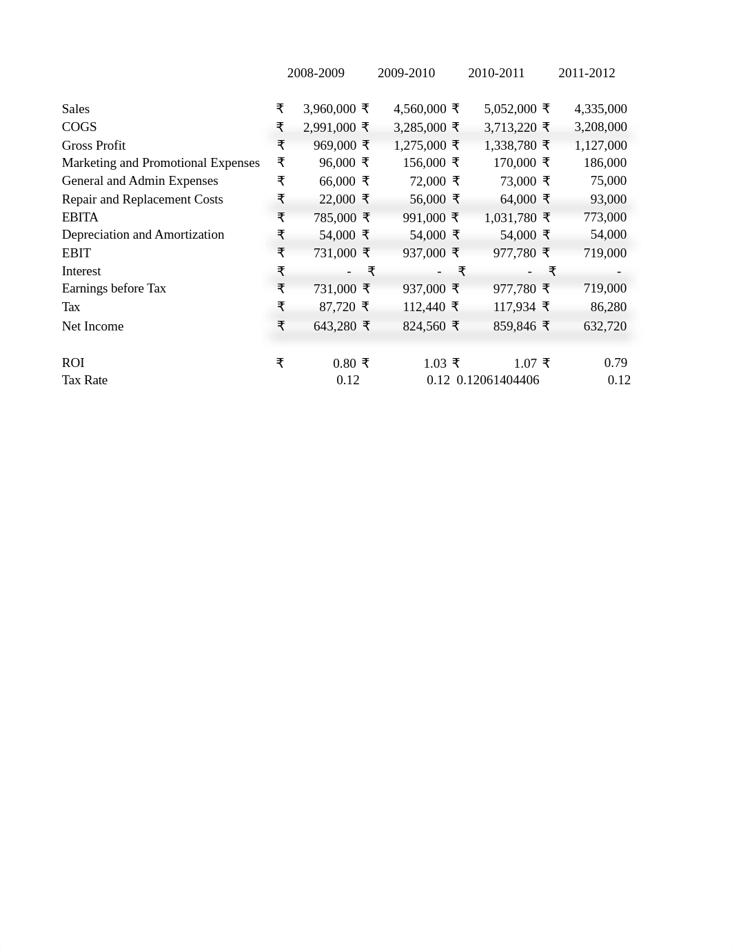 Harsh Electrical Calculation- Shajidur Rahman Sujon.xlsx_dxs74qj38cl_page1