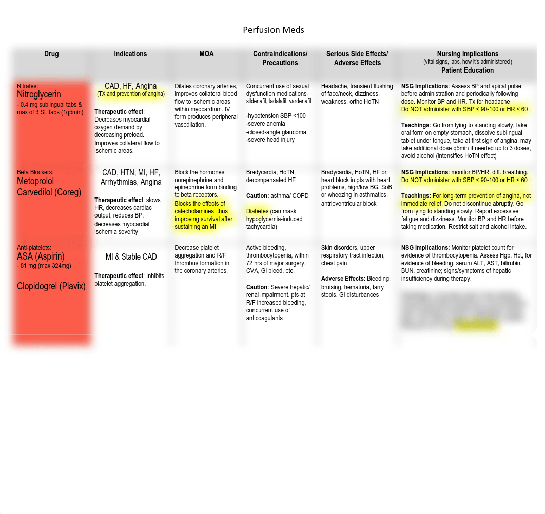 210 Exam 2 - Perfusion.pdf_dxs7l0mpsc5_page3