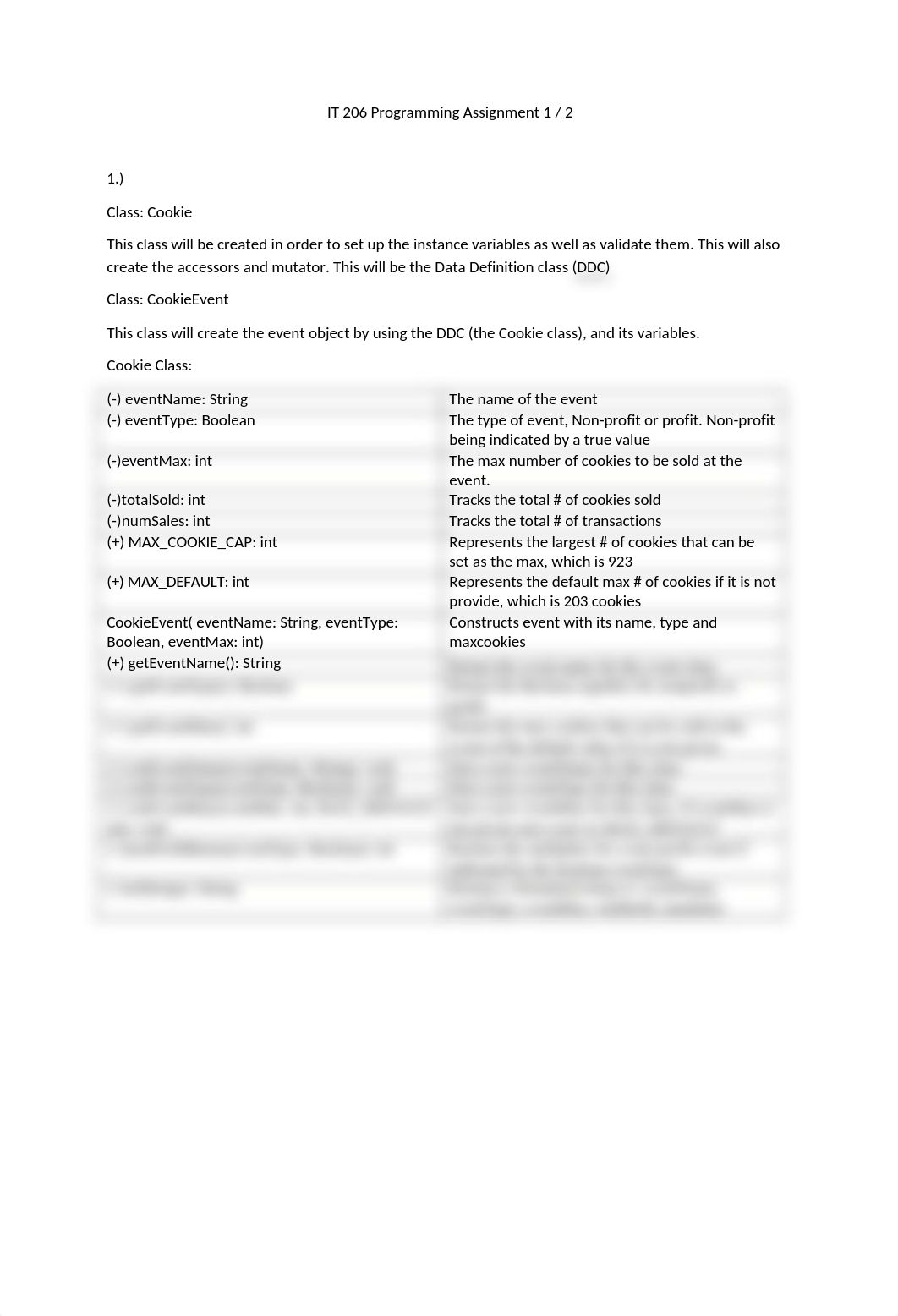 Assingment1.docx_dxsatpfjv79_page1