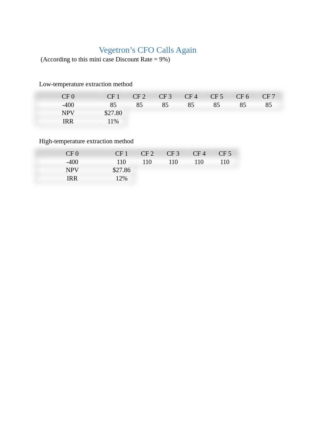 Appendix_dxsd31f7eod_page1