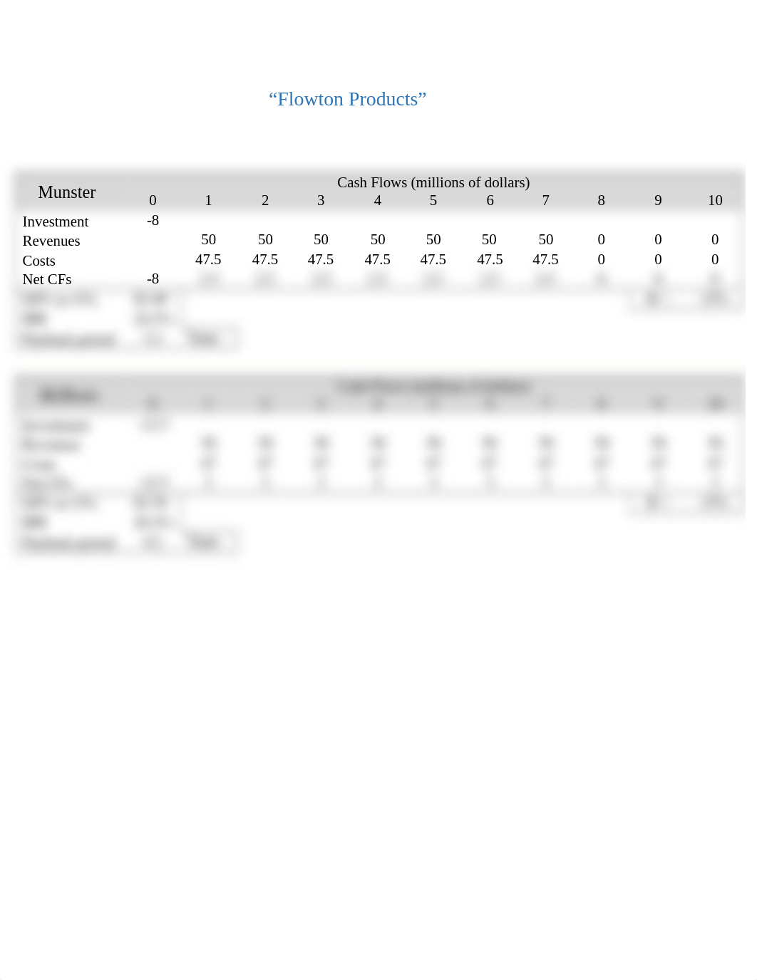 Appendix_dxsd31f7eod_page2