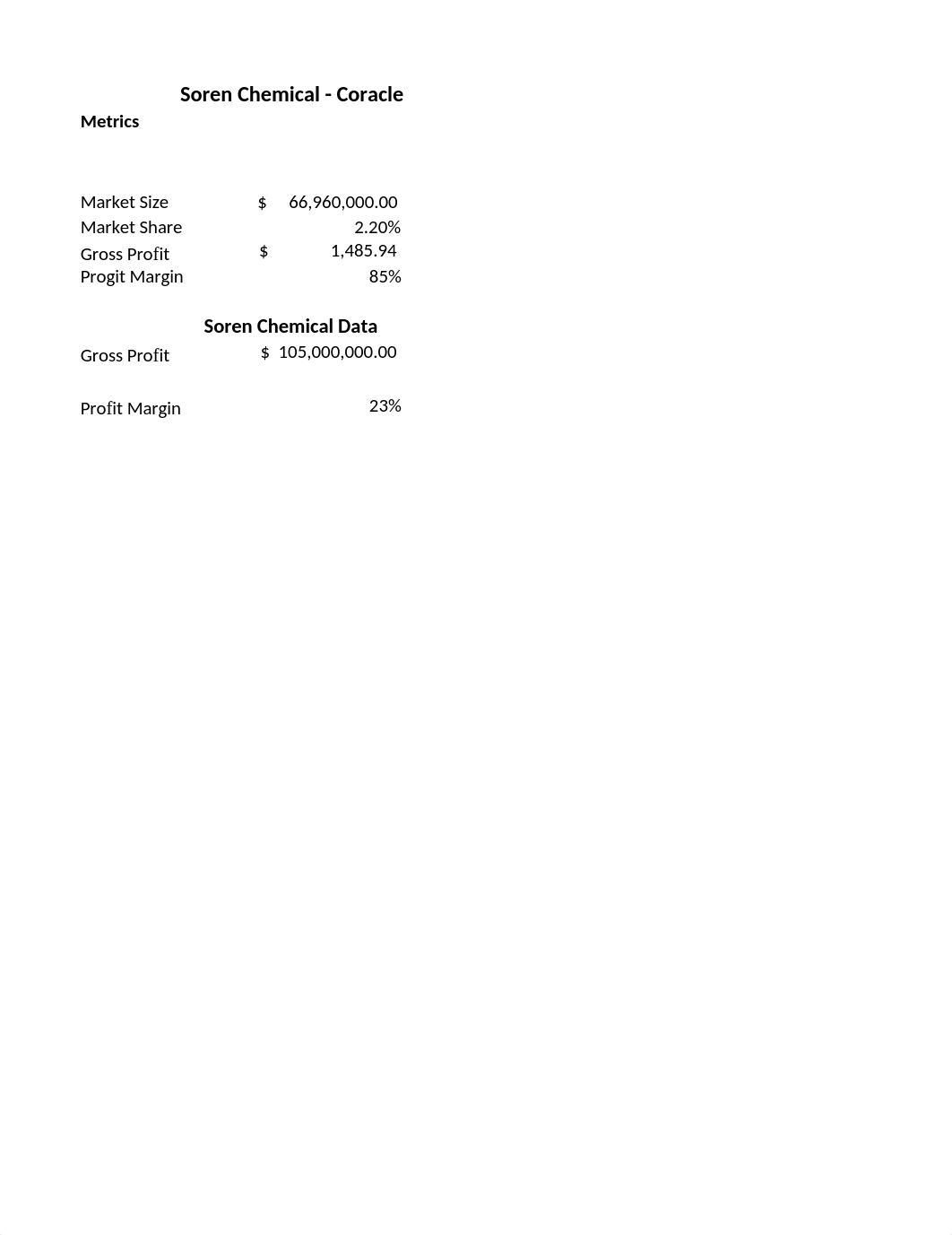 Excel Sheet - Soren Chemical Calculations.xlsx_dxse19yghdu_page1