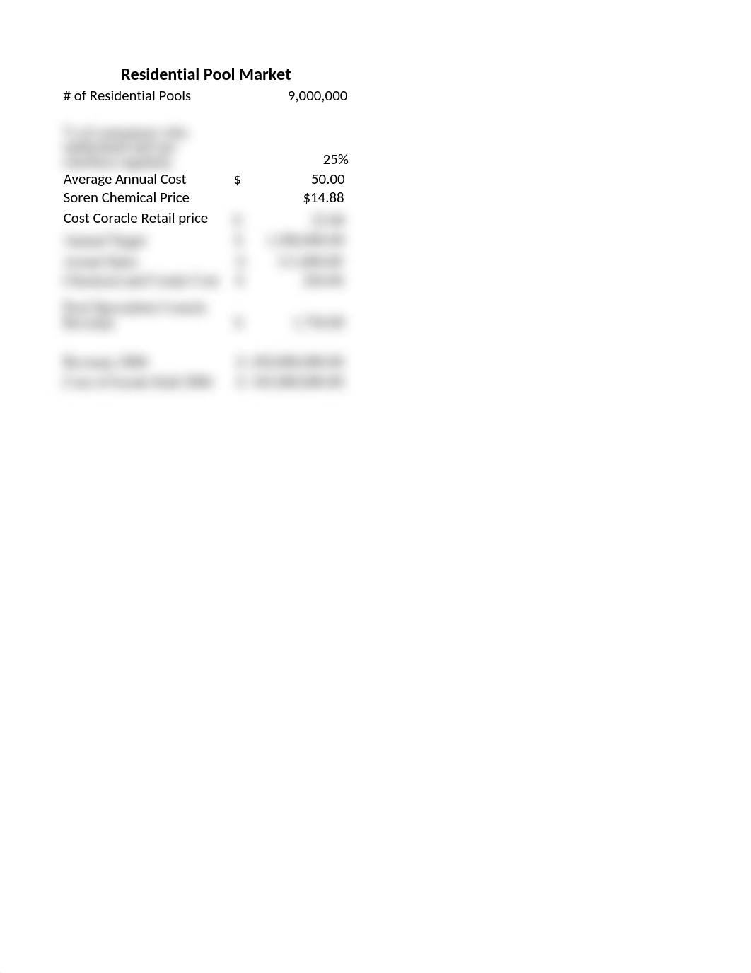 Excel Sheet - Soren Chemical Calculations.xlsx_dxse19yghdu_page2