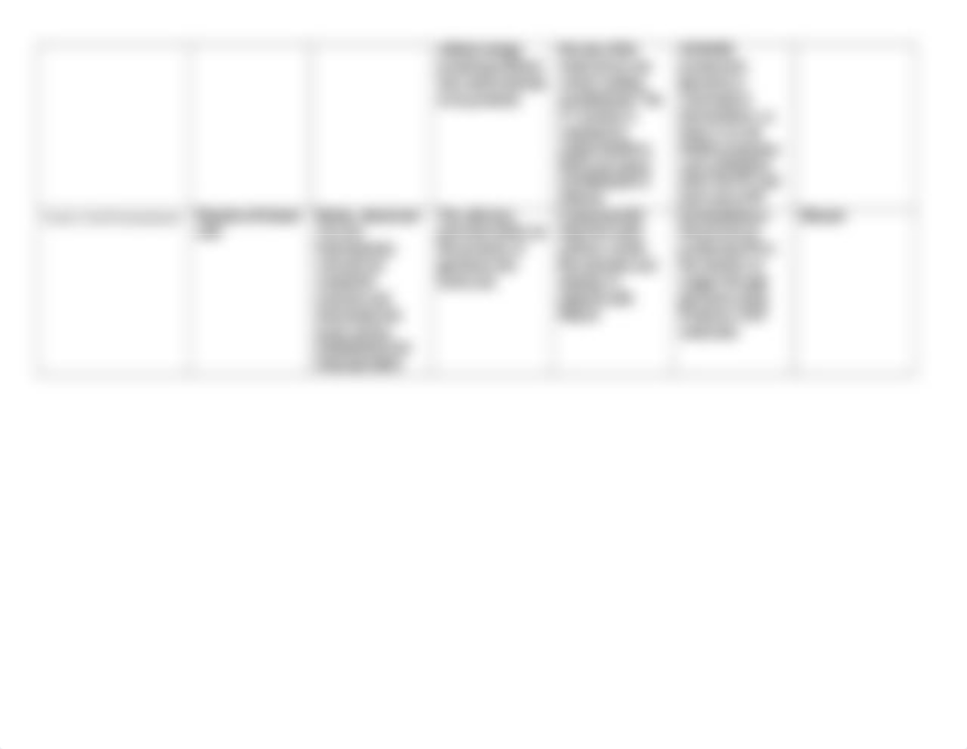 Metabolic Pathways Table - DOC (2).docx_dxsfo4pcskd_page2