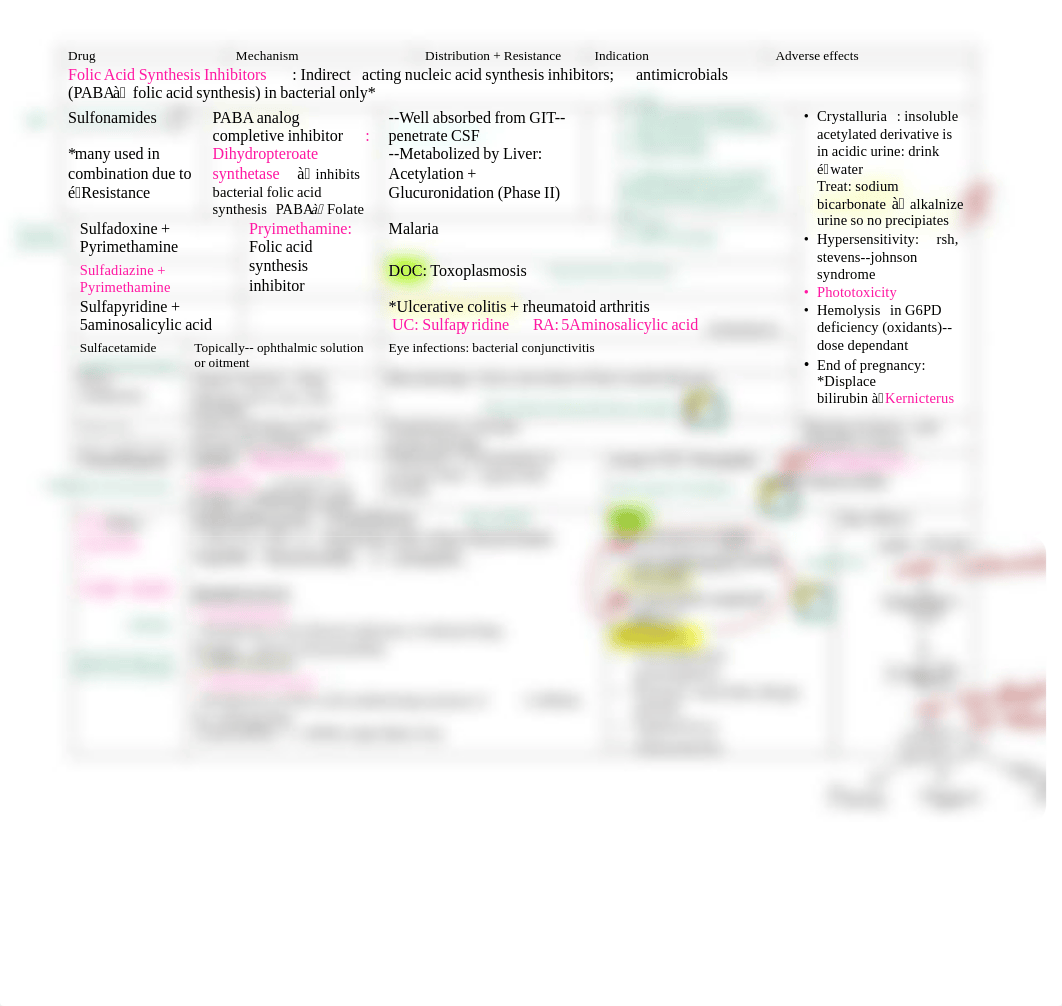 5-Nucleic Acid inhibitors_dxsgm70ffim_page1