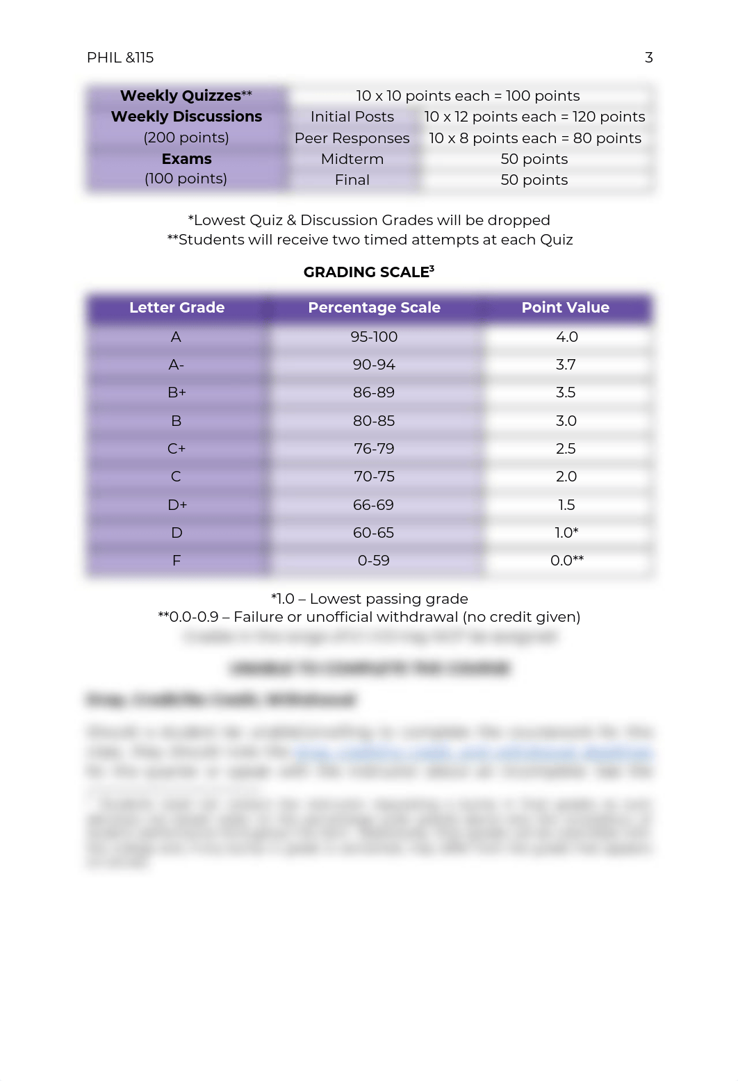 PHIL &115 Syllabus-Online (Fall).pdf_dxskqp7lm5n_page3