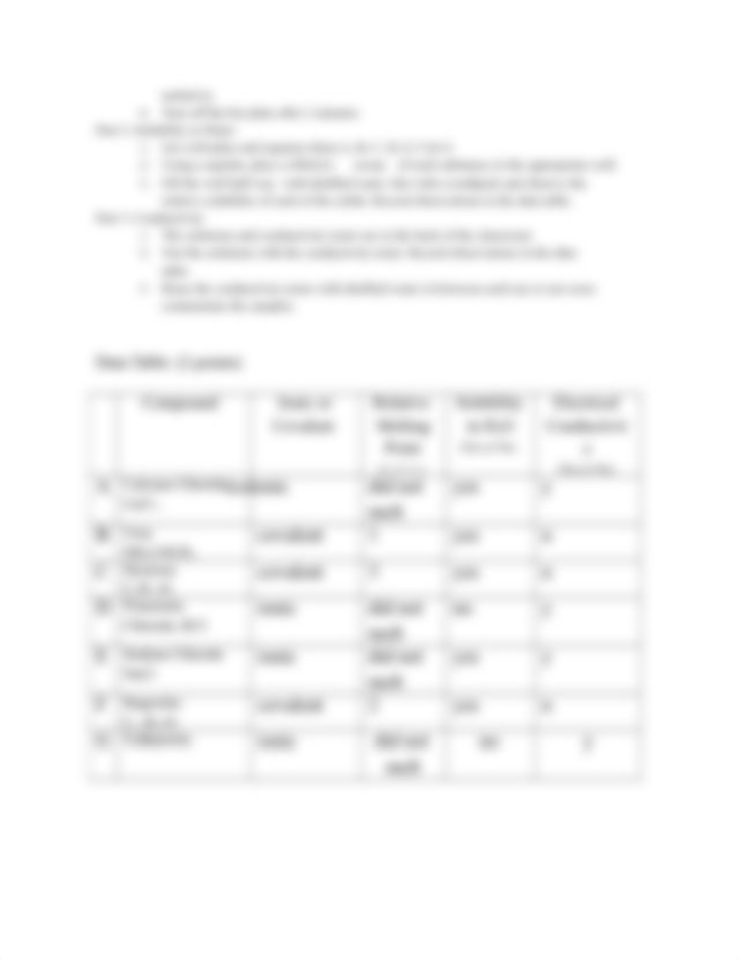 Honors Properties of Ionic and Covalent Compounds Lab.docx_dxsmf85ebrb_page2