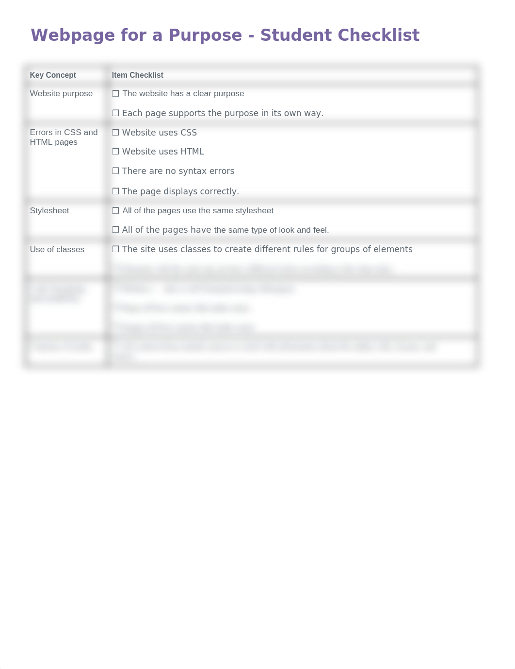 U2L18_-_Student_Checklist_-_Website_for_a_Purpose.docx_dxsoaq877qz_page1