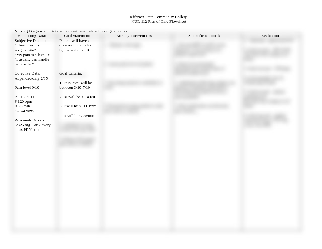 Altered comfort level Nursing Care Plan.pdf_dxsoc5ckc3i_page1