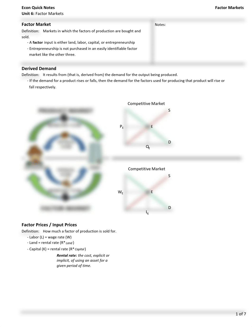 Unit 6 Notes.pdf_dxsps31alws_page1