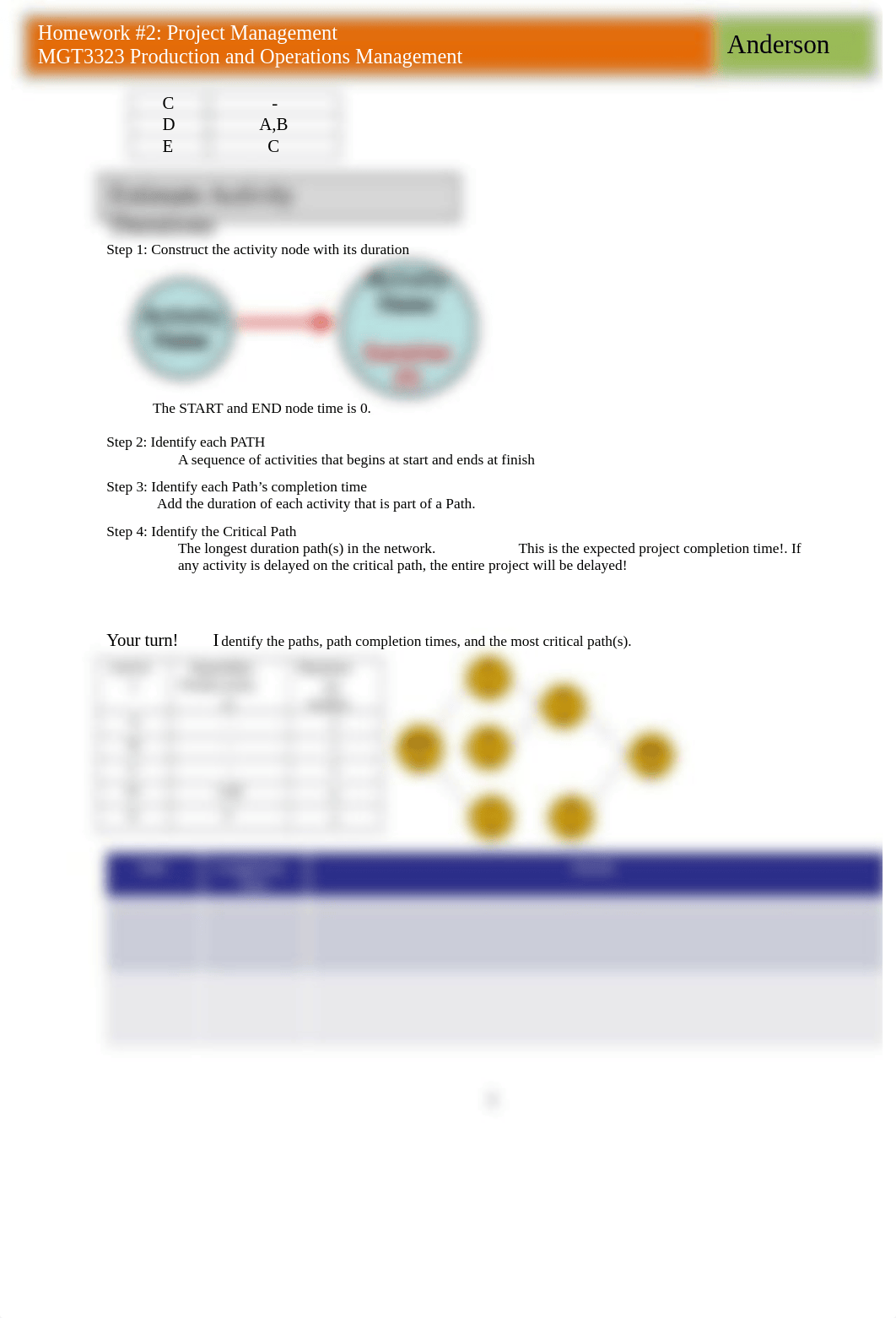 Project Management homework (2).docx_dxss97jz55a_page3