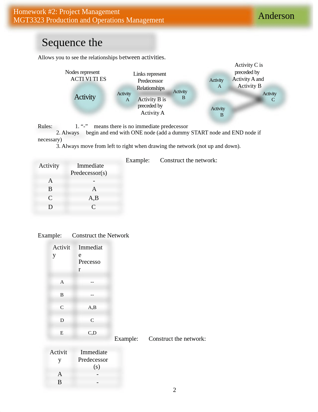 Project Management homework (2).docx_dxss97jz55a_page2