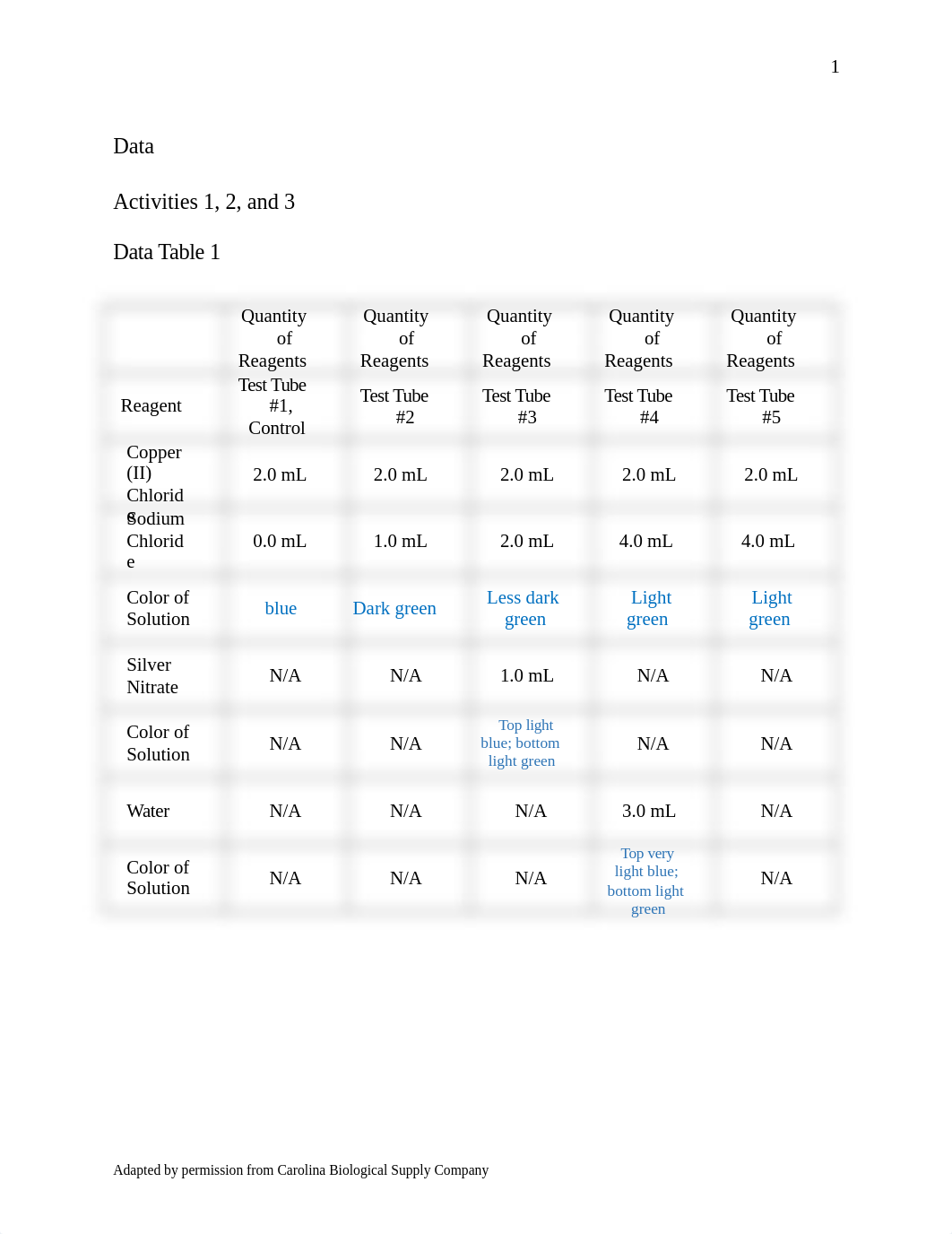 CHEM 123 Lab 6 Equilibrium.docx_dxssbbxa5hl_page2