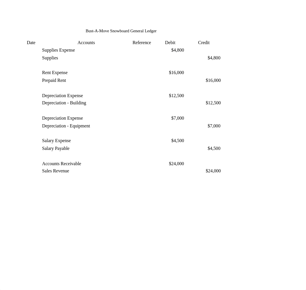 Journal Entry Template (1).xlsx_dxsv0yn8sq9_page1