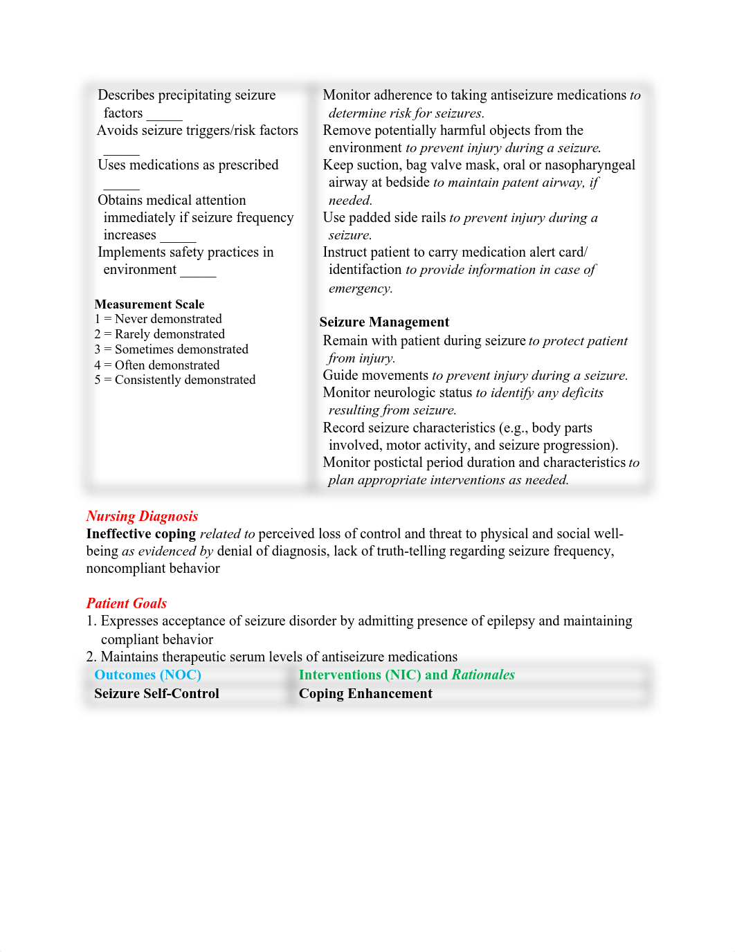 Care Plan MS Chapter_058-3.pdf_dxsvoenyjo8_page3