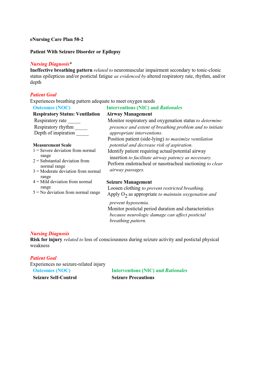 Care Plan MS Chapter_058-3.pdf_dxsvoenyjo8_page2