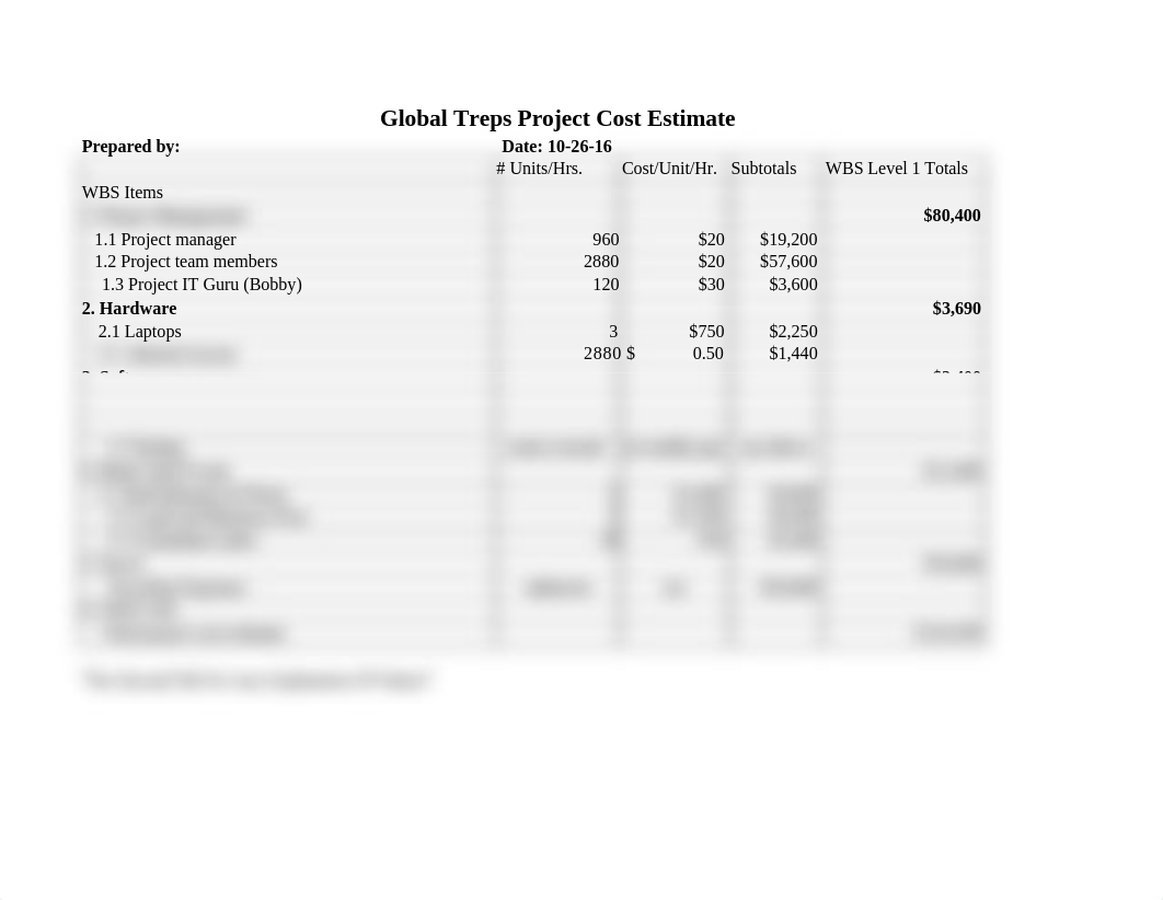 cost estimate_dxszeyv8wc9_page1